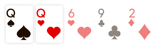 Valores de las cartas en poker